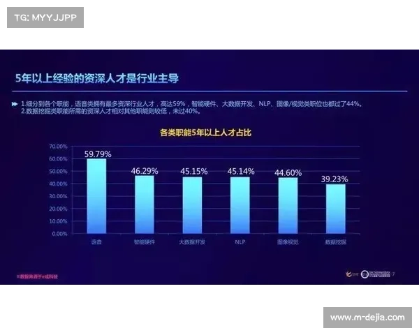 凯尔特人数据分析师跳槽英超引发篮球人才跨界流动热议 凯尔特人数据分析师跳槽英超引发篮球人才跨界流动热议